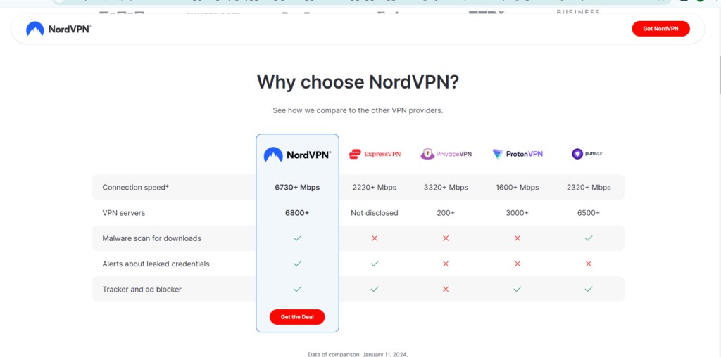 nordvpn login