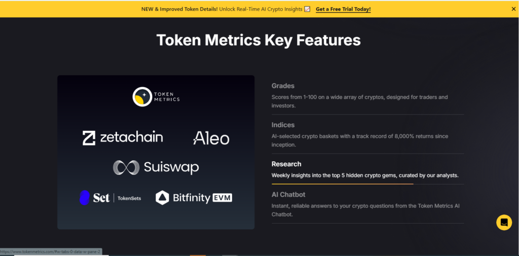 token metrics